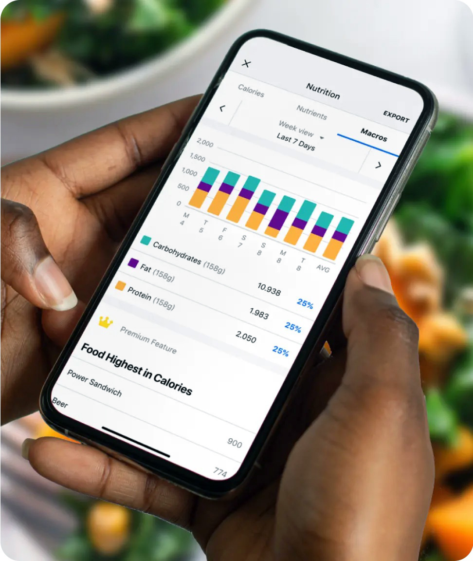 Progress tracking charts